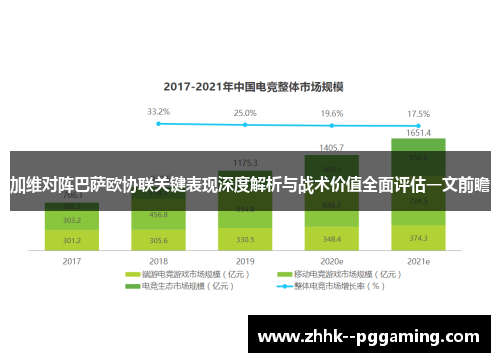 加维对阵巴萨欧协联关键表现深度解析与战术价值全面评估一文前瞻