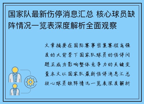 国家队最新伤停消息汇总 核心球员缺阵情况一览表深度解析全面观察